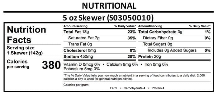 Authentic Pork Souvlaki Skewers