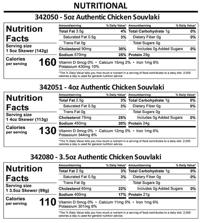 Authentic Chicken Souvlaki Skewers (Box)