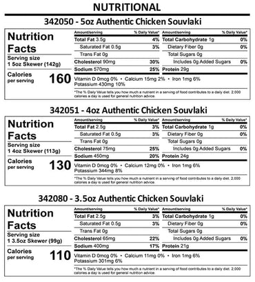 Authentic Chicken Souvlaki Skewers (Box)