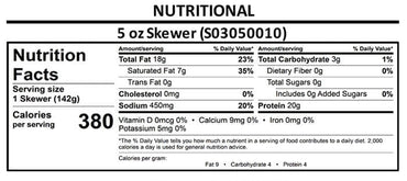 Authentic Pork Souvlaki Skewers